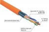 01-0150-R ∙ Кабель витая пара F/UTP, CAT 5e, ZH нг(А)-HF, 4PR, 24AWG, INDOOR, SOLID, оранжевый, 305м, РФ Rexant