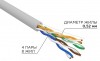 02-0004 ∙ Кабель витая пара U/UTP, CAT 5e, LSZH нг(А)-HF, 4PR, 24AWG, INDOOR, SOLID, серый, 305м Rexant PRO