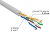 02-0005-R ∙ Кабель витая пара U/UTP, CAT 5е, PVC, 4x2x0,52 мм, 24AWG, INDOOR, SOLID, серый, 305м, РФ Rexant