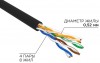 02-0006-R ∙ Кабель витая пара U/UTP, CAT 5e, PE, 4х2х0,52 мм, 24AWG, OUTDOOR, SOLID, черный, 305м, РФ Rexant