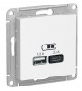 ATN000139 | Systeme Electric AtlasDesign Белый USB A+С, 5В/2,4 А, 2х5В/1,2 А, механизм