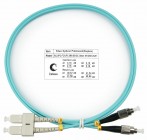 Cabeus FOP-50-SC-FC-1m (7578c)