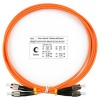 Cabeus FOP-62-FC-FC-2m (7589c)