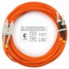 Cabeus FOP-62-SC-ST-25m (8444c)