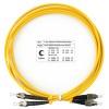 Cabeus FOP(d)-9-FC-ST-2m (7500c)