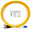 Cabeus FOP(d)-9-LC-FC-3m (7334c)