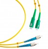 Cabeus FOP(d)-9-SC/APC-FC/UPC-2m (8123c)