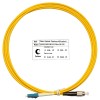 Cabeus FOP(s)-9-LC-FC-2m (7512c)