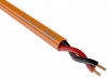 Кабель КСПВПнг(А)-HF 1х2х1,13 мм Паритет (120763) 200м