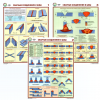 ЗнакПром Комплект плакатов Сварные соединения и швы (бумага