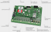 РИТМ Контакт GSM-16 433 МГц