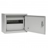 mb21-12-bas ∙ EKF Щит распред. навесной ЩРН-12 (220х300х120) IP31 Basic