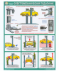 ЗнакПром Плакат Безопасность в авторемонтной мастерской. Эл