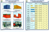 ЗнакПром Плакаты Морские контейнеры (виды, назначение, технические характеристики), бумага
