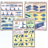 ЗнакПром Плакаты Признаки квалификации сварных швов, бумага